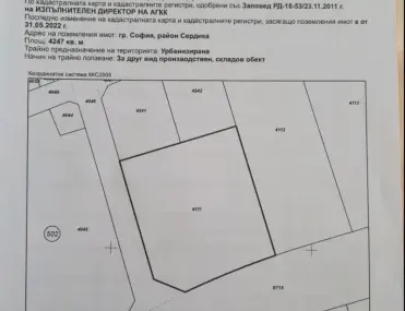 Property