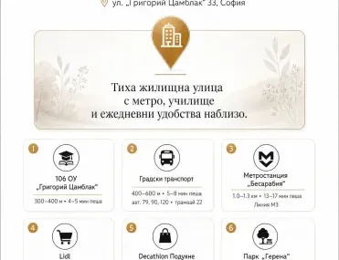 2-стаен, Левски, София - снимка 3 от 8