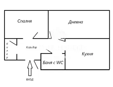 2-стаен, Хиподрума, София - снимка 5 от 9