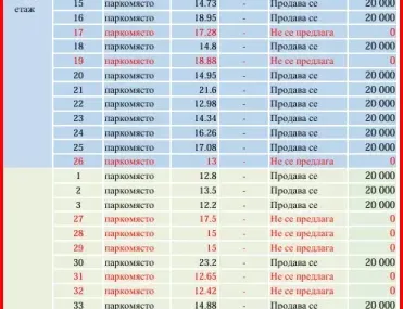 2-стаен, Христо Ботев, Варна - снимка 11 от 15