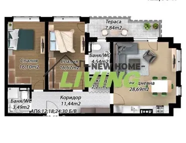 Property