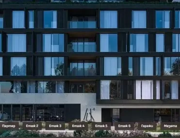 3-стаен, Горна баня, София