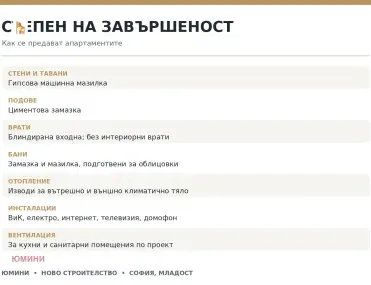 3-стаен, Младост 4, София - снимка 2 от 7
