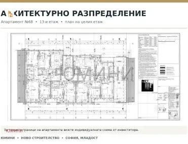 3-стаен, Младост 4, София - снимка 5 от 7