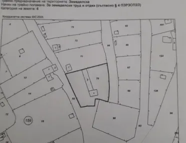 Къща, Чародейка, Русе - снимка 8 от 9