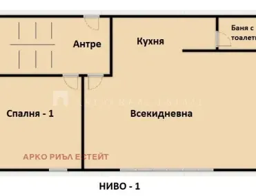 Къща, гр. Банкя, София