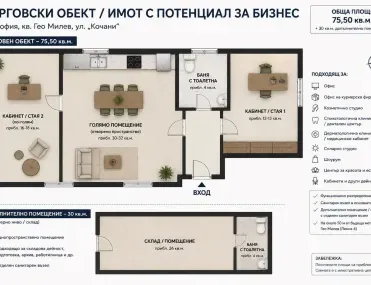 Магазин, Гео Милев, София - снимка 6 от 11