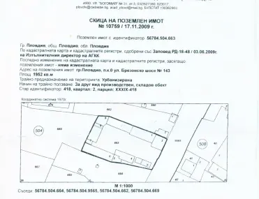 Други, Кършияка, Пловдив