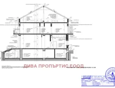 Хотел, Самоков, Югозападна България - снимка 5 от 11