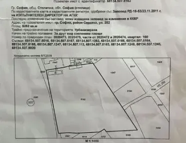 Парцел, Орландовци, София