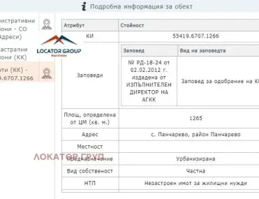 Парцел, с. Панчарево, София - снимка 2 от 4