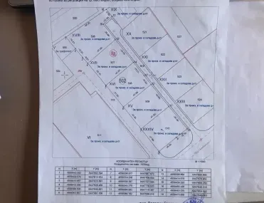 Парцел, Кюстендил, Югозападна България - снимка 3 от 5