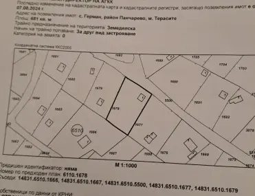 Парцел, с. Герман, София
