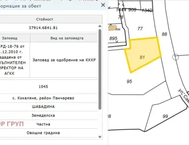 Парцел, с. Кокаляне, София - снимка 2 от 4