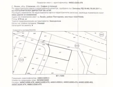 Парцел, Елин Пелин, Югозападна България - снимка 2 от 4
