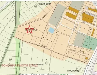 Парцел, с. Кубратово, София - снимка 2 от 8