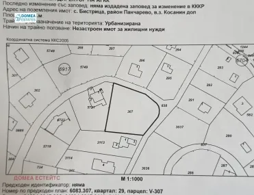 Парцел, с. Панчарево, София - снимка 5 от 6