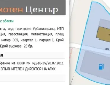 Парцел, Надежда 3, София