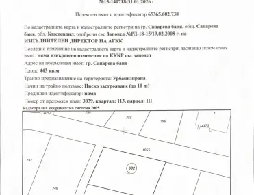Property