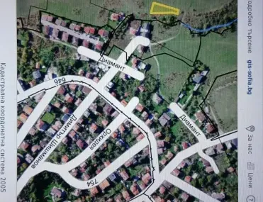 Парцел, Горна баня, София