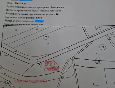 Парцел, Баните, Южна България - снимка 2 от 4