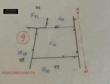 Парцел, Нови Пазар, Североизточна България - снимка 4 от 5