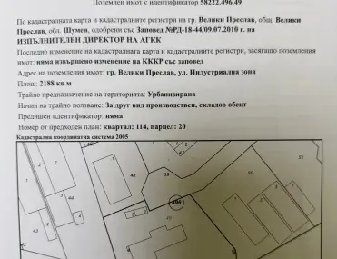 Property