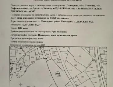 Property
