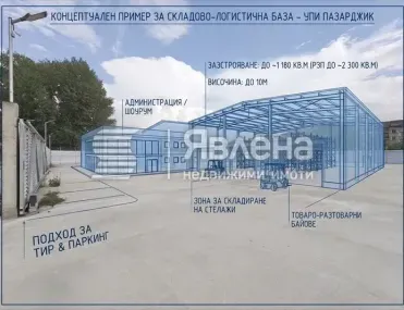 Парцел, Пазарджик, Южна България - снимка 4 от 7