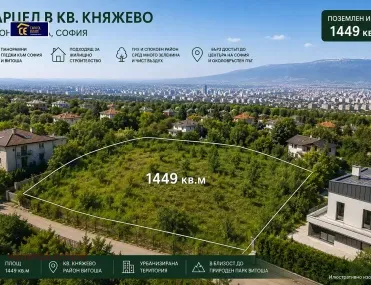 Парцел, Княжево, София