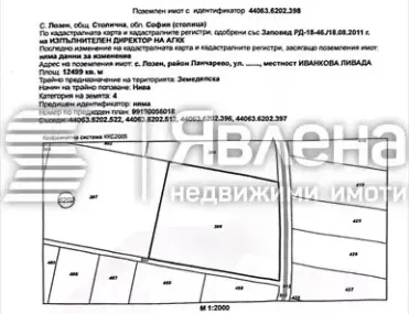 Парцел, с. Горни Лозен, София