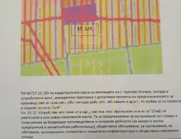 Парцел, Покрайнини, Пловдив - снимка 6 от 9