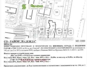 Парцел, Надежда 1, София - снимка 2 от 4