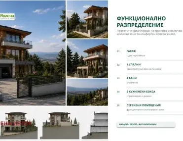 Парцел, с. Бистрица, София - снимка 3 от 6