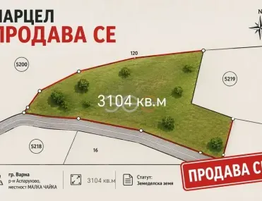 Парцел, Аспарухово, Варна