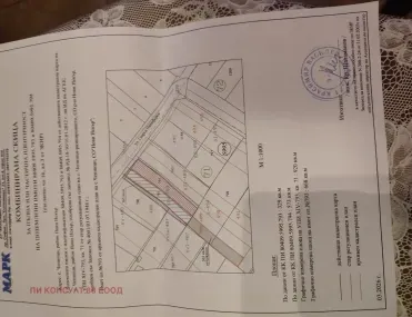 Парцел, с. Чепинци, София
