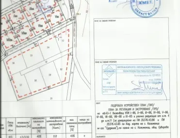 Парцел, Покрайнини, Варна - снимка 7 от 15
