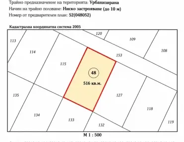 Парцел, Елин Пелин, Югозападна България - снимка 3 от 6