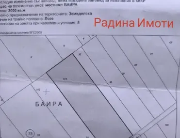 Земеделска земя, Септември, Южна България