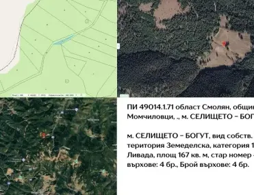 Земеделска земя, Смолян, Южна България