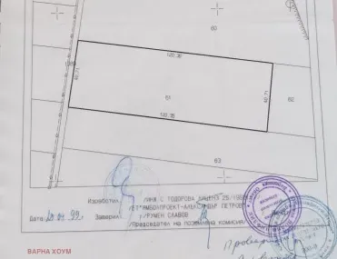 Земеделска земя, Покрайнини, Варна