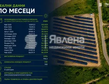 Други, Разград, Северна България - снимка 2 от 7
