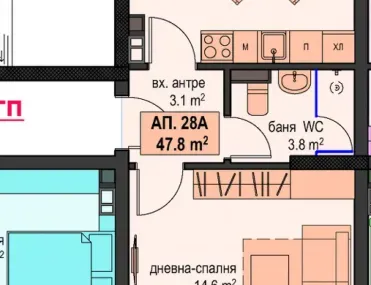 2-стаен, Възраждане, Бургас