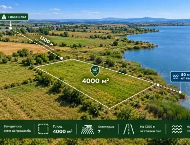 Земеделска земя, Възраждане, Бургас