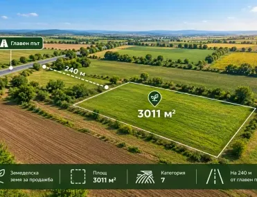 Земеделска земя, Поморие, Югоизточна България