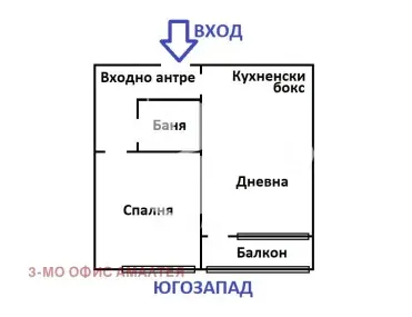 2-стаен, Разсадника, София - снимка 6 от 12