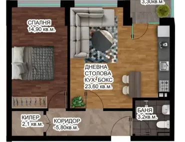Property