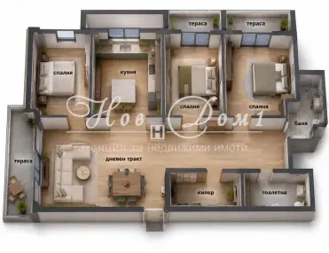 Property
