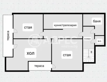 Къща, Филиповци, София - снимка 3 от 9