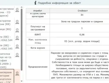 Парцел, Люлин 5, София - снимка 4 от 5